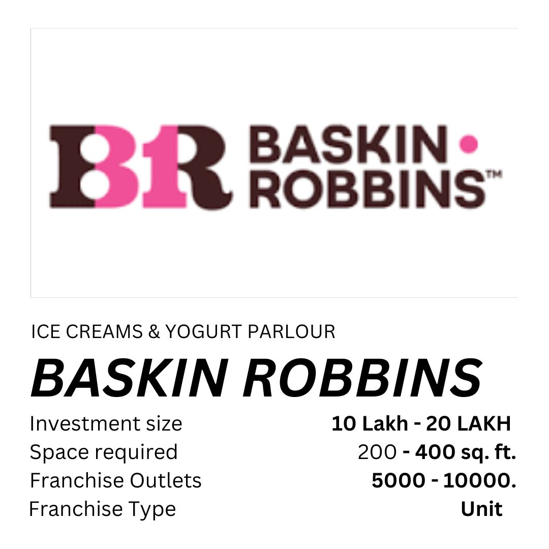 BASKIN ROBBINS (1)
